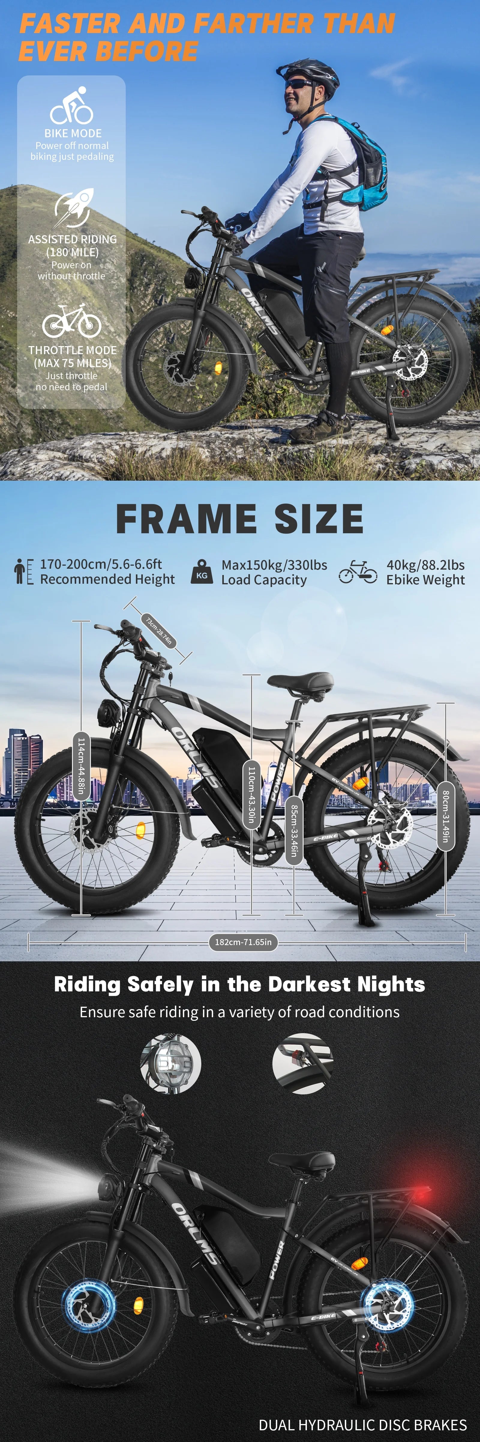 US MX500 Dual 2000W Fat Tire Mountain E-Bike