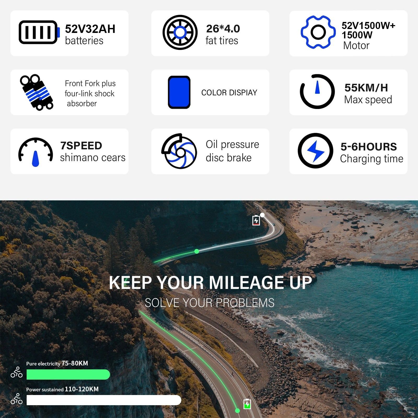 BAOLUJIE 2602 3000W Electric Bike