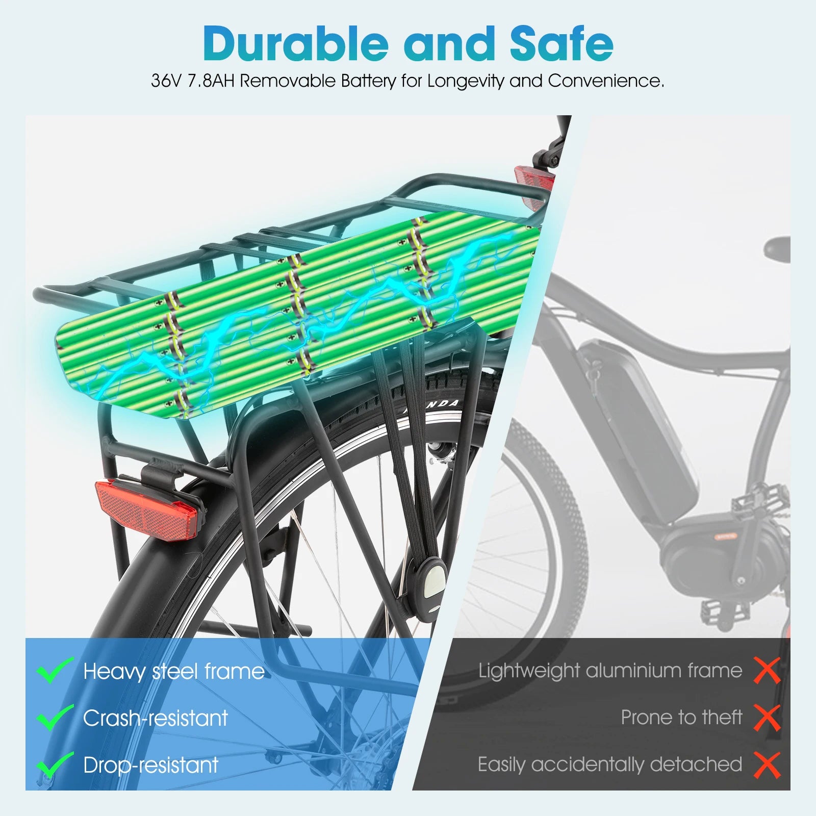 HILAND Electric Commuter Bike