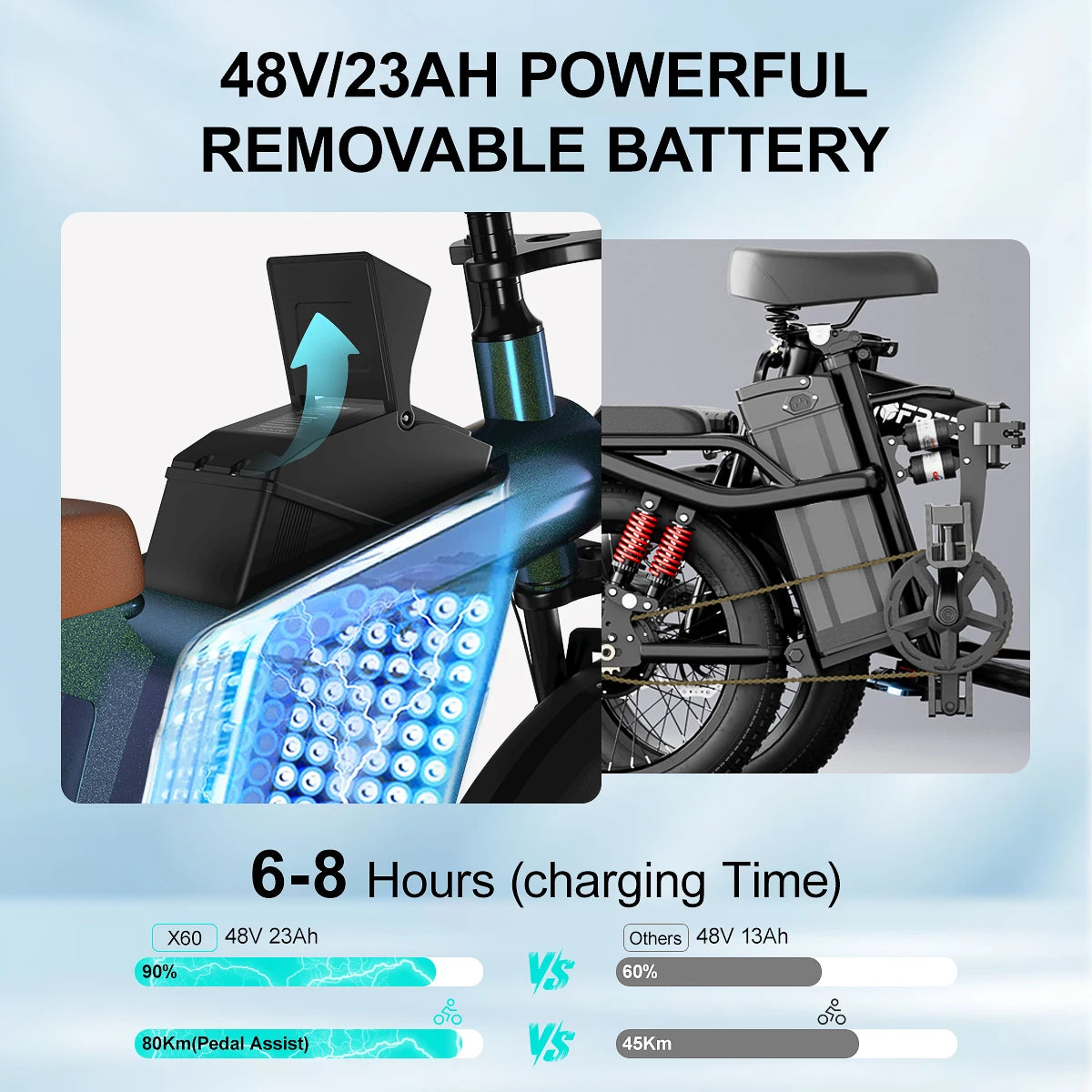 JANSON X60 1500W E-Mountain Bike