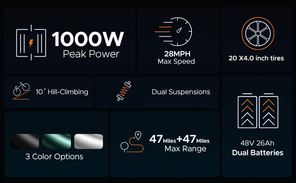 ENGWE 750W Electric Bike