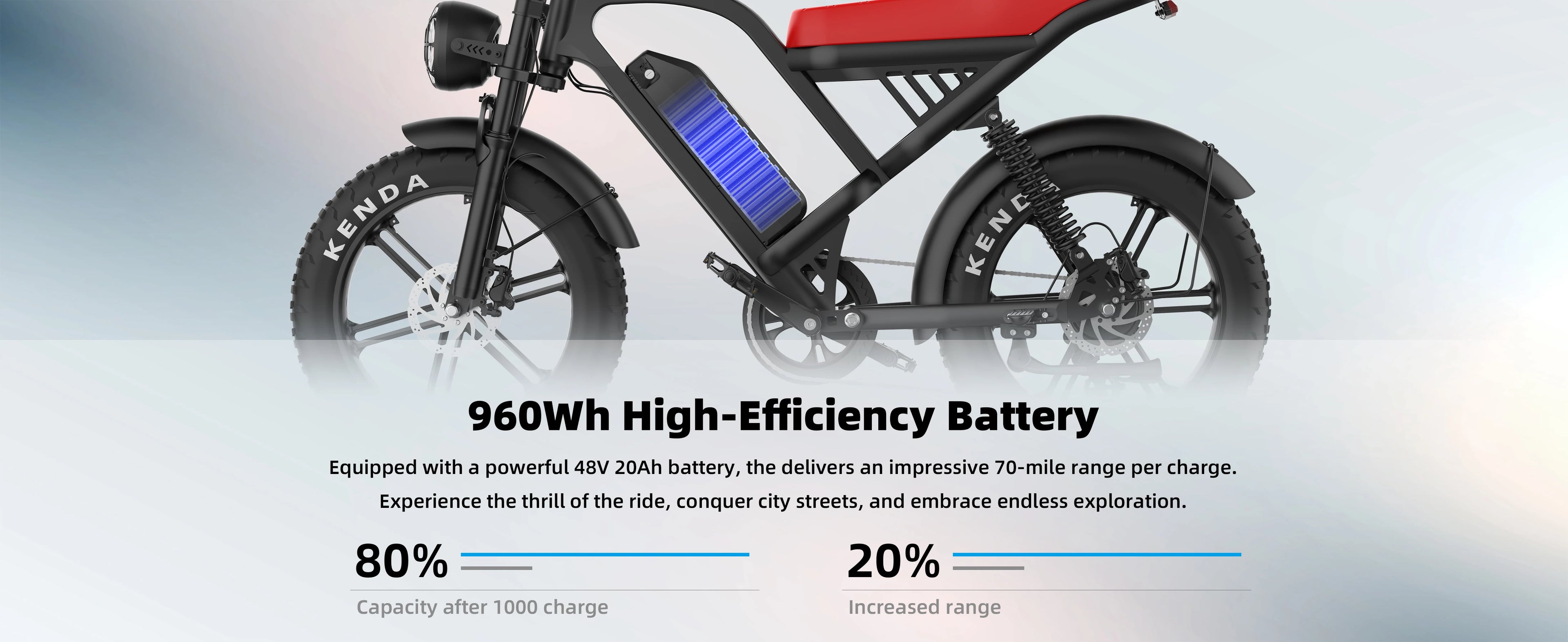 1500W Road & Mountain Hybrid Electric Bike