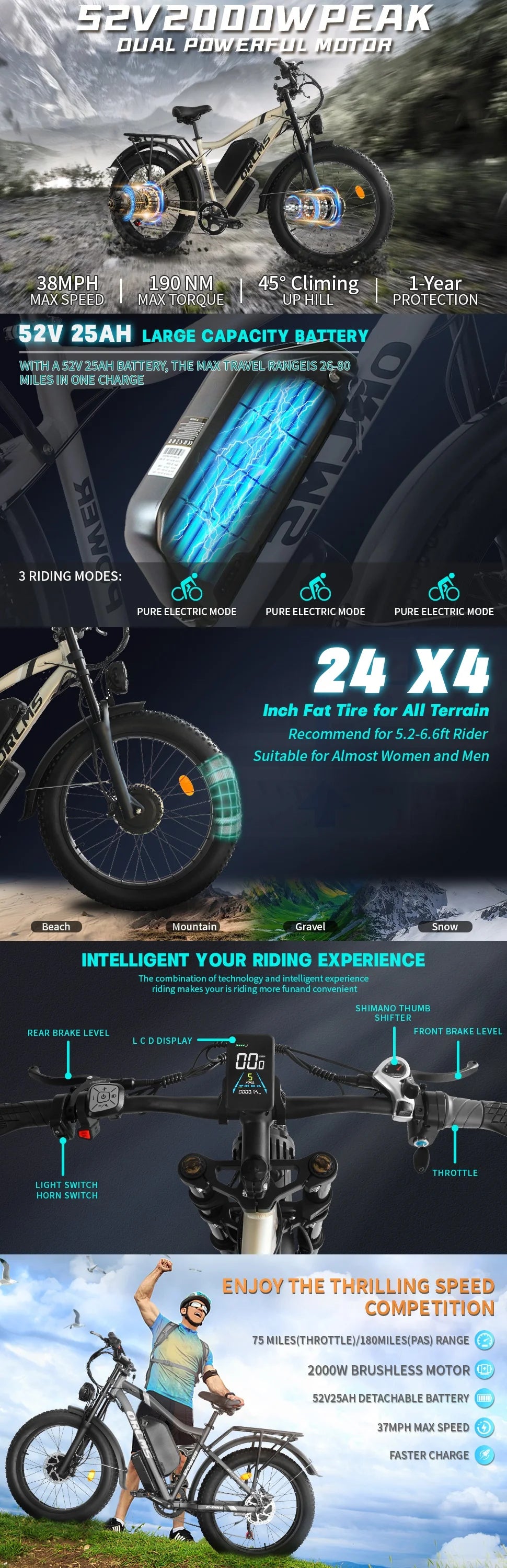 US MX500 Dual 2000W Fat Tire Mountain E-Bike