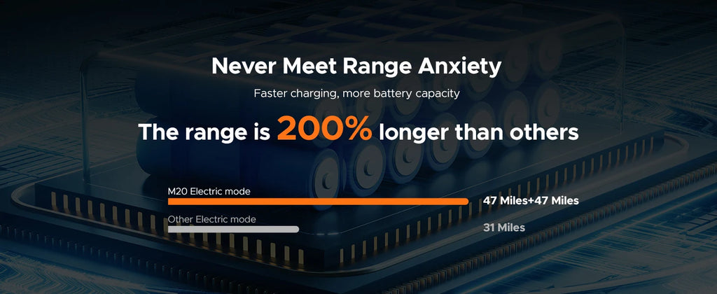 ENGWE 750W Electric Bike