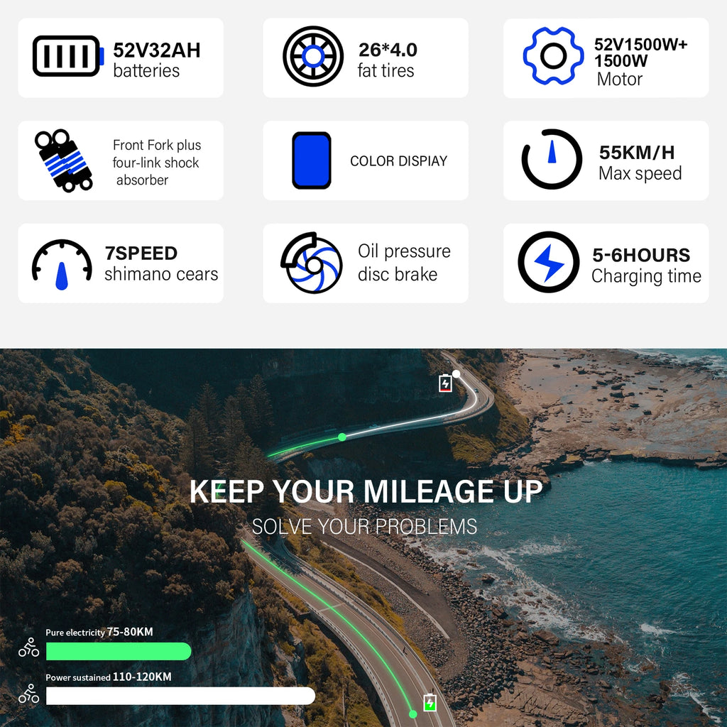 BAOLUJIE 2602 3000W Electric Bike