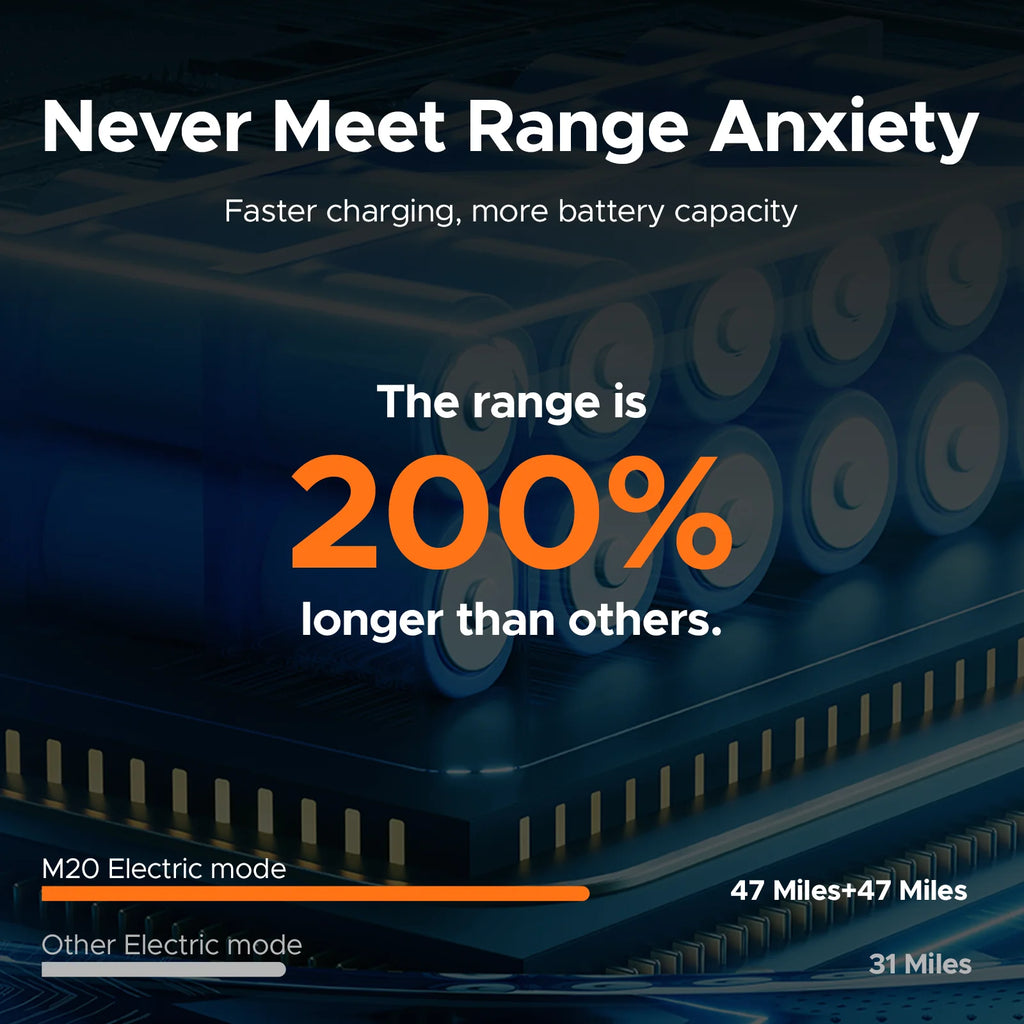 ENGWE 750W Electric Bike